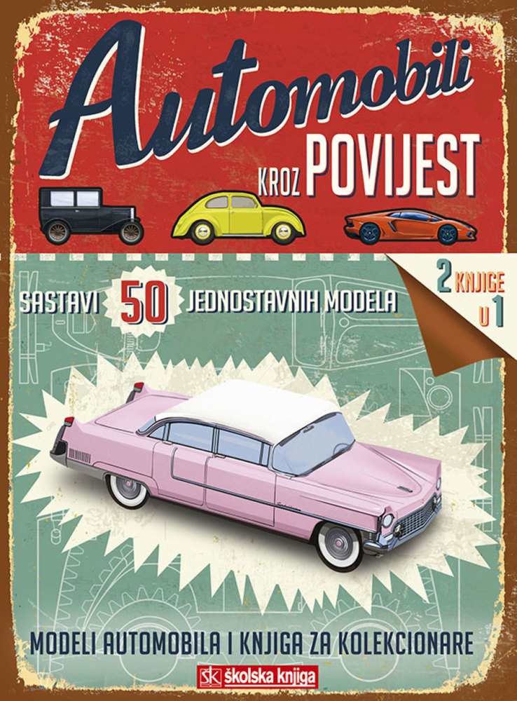 AUTOMOBILI KROZ POVIJEST
Simon Heptinstall
