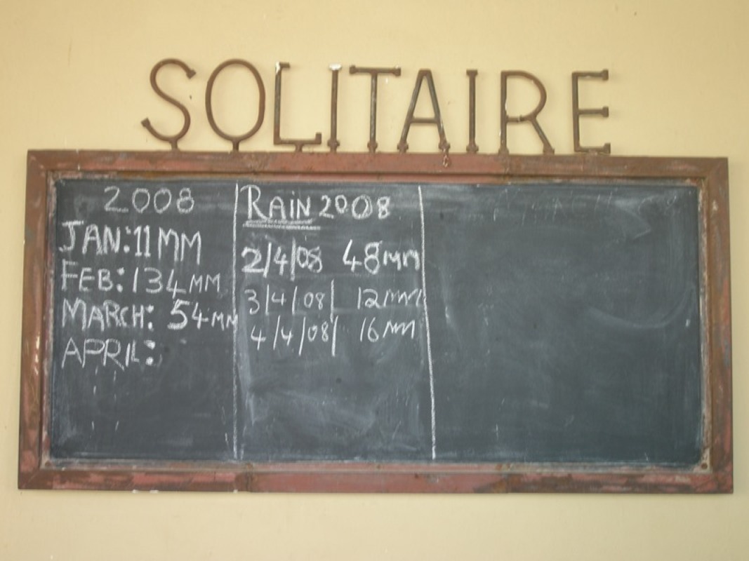 Lokalne vijesti u Solitaireu - kada je zadnji put padala kiša