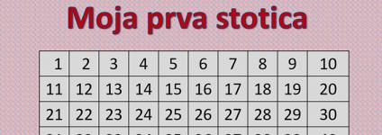 Školski portal: Brojevi do sto 