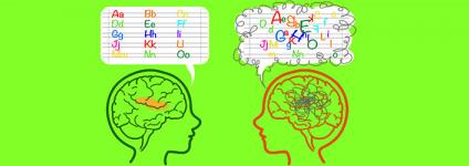 Školski portal: Disleksija: evo kako izgleda