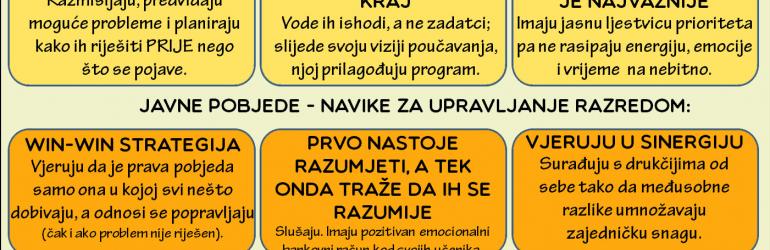 Sedam navika uspješnih učitelja